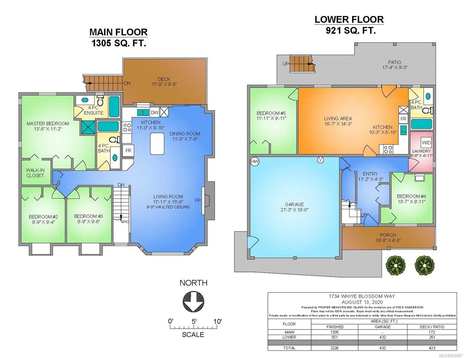 1734 White Blossom Way, Nanaimo Vancouver Island and Nanaimo Real Estate